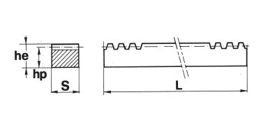 Standard Gear Rack1