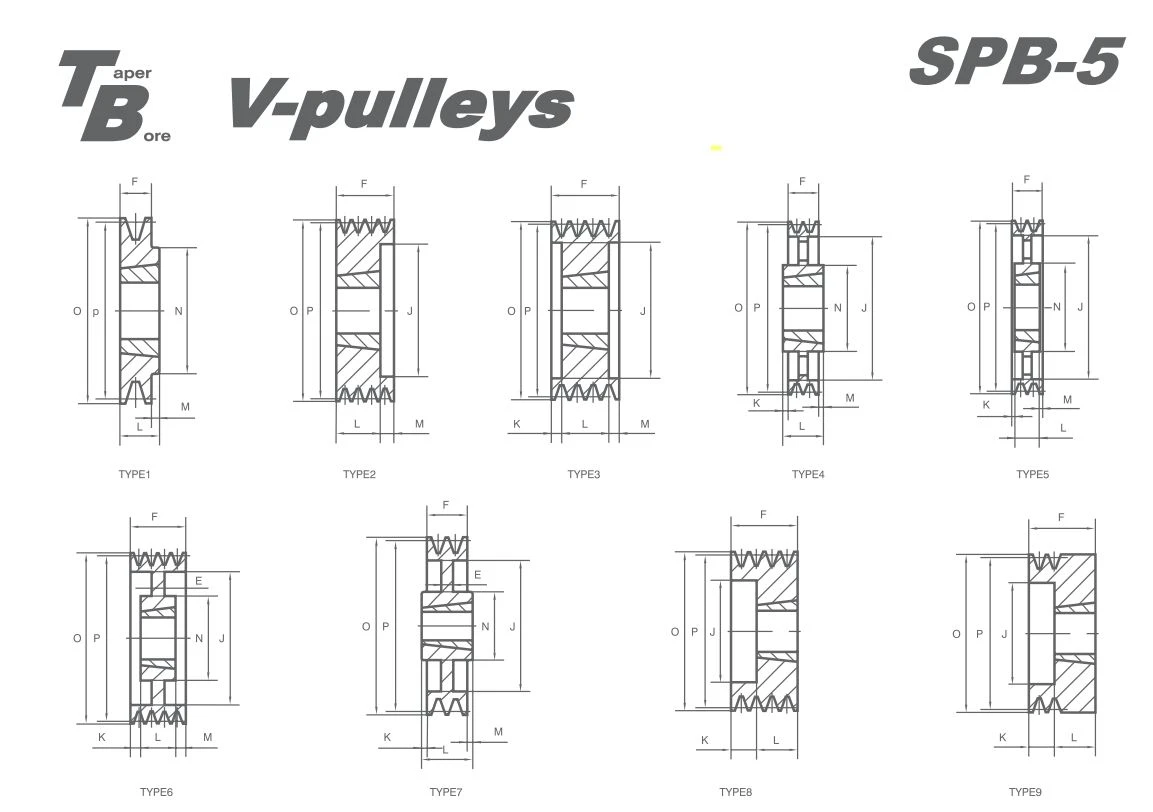 SPB-5 BTL SPB-5 BTL